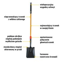 Łopata z szeroką łyżką CAT K-Series Long Handle Square Point